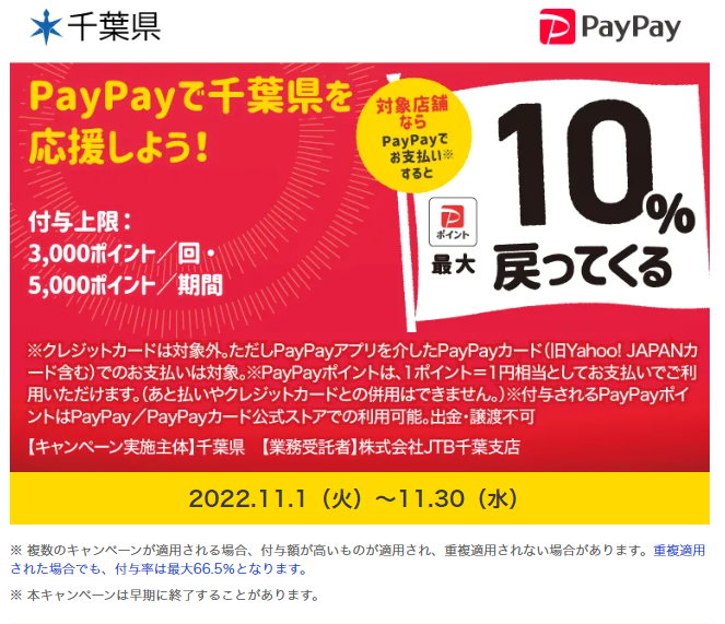 PayPay千葉キャンペーン